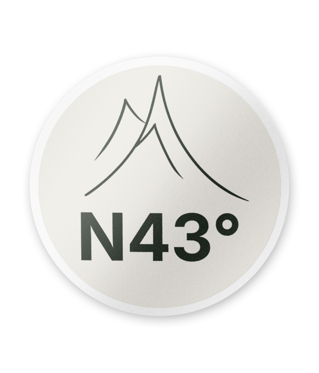 7.5cm - Sticker
